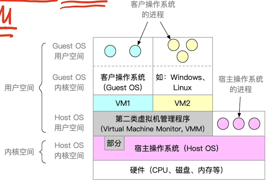 Pasted image 20260619210934.png
